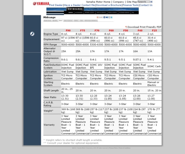 Yamaha Midrange Specifications 2012-01-05 