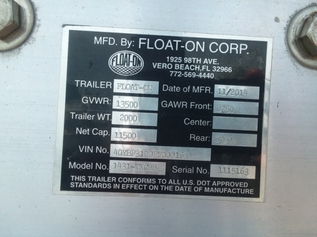 capacity plate