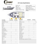 c-dory spec sheet