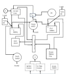 Battery Wiring