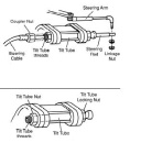 tilt tube