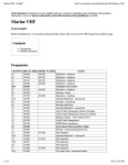 B C Canada VHF Channel list 1