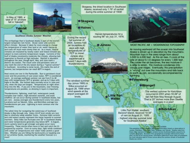 Summer climate guide SE AK-2