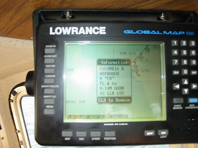 C.R. Buoy Data