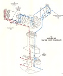 1985 Johnson-Evinrude 40-60hpWaterFlow diagram