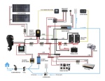 C-Dory Power Schematic 4th edition 3-1-22