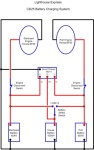 New Battery Charging System