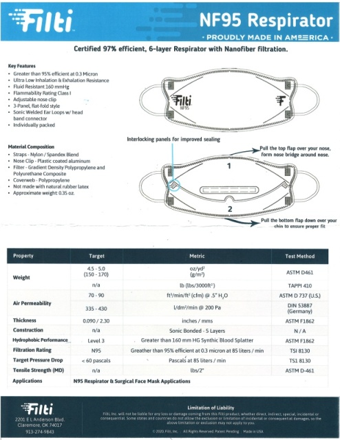 Filti masks specs