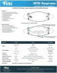 Filti masks specs