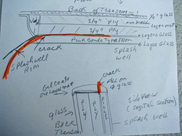 sketch of transom