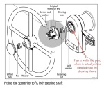 Sportpilot drawing