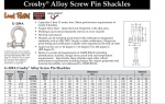 Shackle Crosby alloy