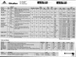 Sorry, I realize this is barely legible.  It's an sealant chart from Jamestown Distributors, and I've found it useful over the years, despite the horrible image quality. If you click a second time (enlarges it), it will help slightly.