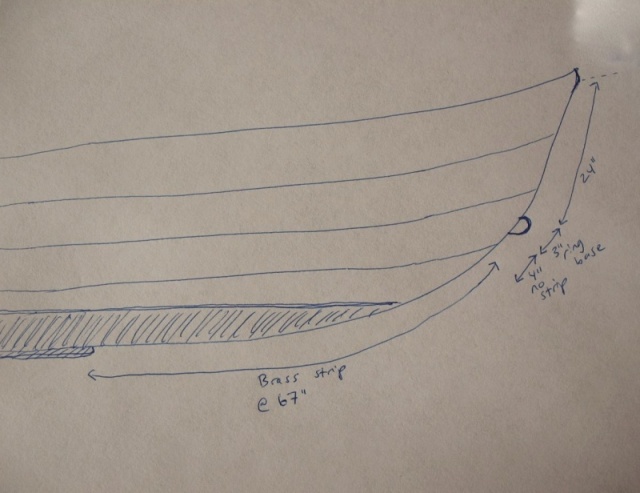 Brass stem guard dimensions, 2002 22 Cruiser.  Where the stem ends aft is where the 