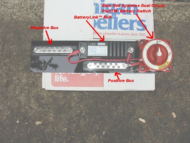 Battery Management Panel