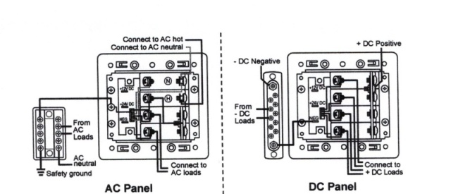 The C-Brats :: - Need help wiring 30amp Shore Power system