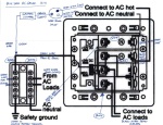 Wire Schematic-Blue Seas 1214 AC Panel (descriptions)