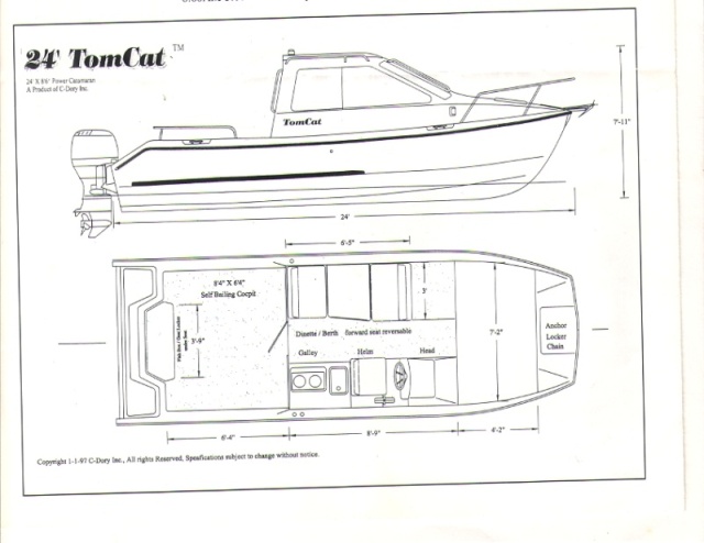 TOMCAT 7