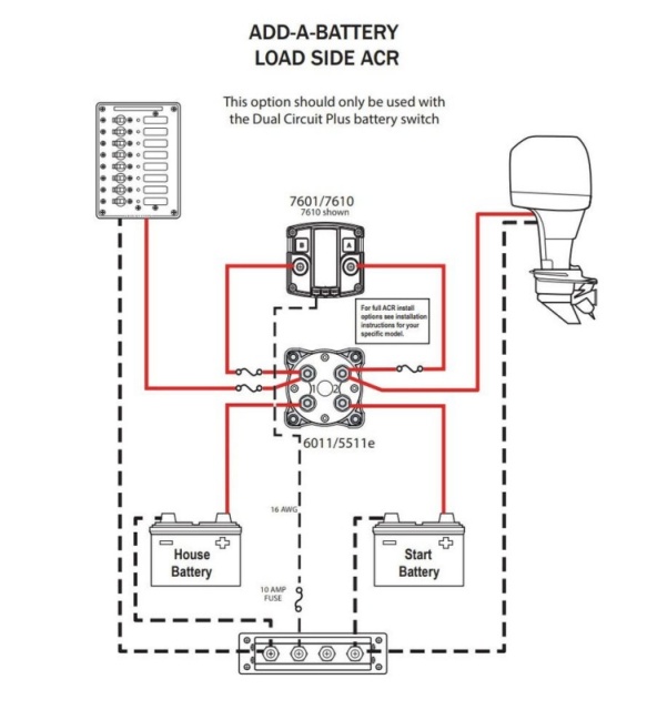 ACR - load side installation