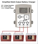 Schematic of multiple output