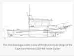 Highlight for Album: My New MARINAUT