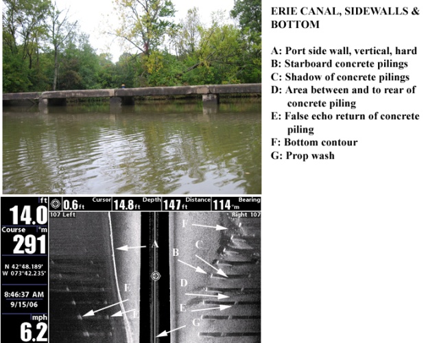 Erie Canal Sides