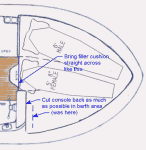 Filler cushion / console configuration concept for R25