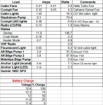 Highlight for Album: 12V Power Consumption / Measurement