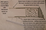 Sketch of the plan for new lower skin, also showing new upper skin already in place.