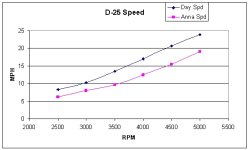 C_25_RPM_0.jpg
