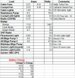 Power_Consumption_Chart.jpg