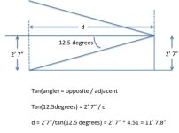 RadarTrig.sized.jpg