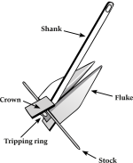 anchor-parts.png