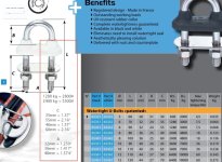 Wichard_eyes_dimensions_forum_pic.jpg