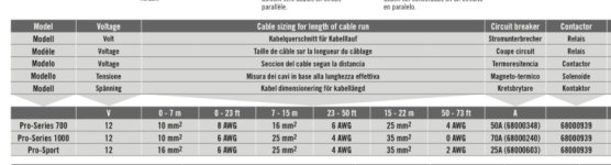 wire_size_vs_amp_draw_for_round_trip_length.jpg wire_size_vs_amp_draw_for_round_trip_length.jpg