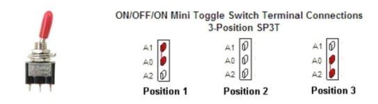 on_off_on_switchreference.sized.jpg on_off_on_switchreference.sized.jpg