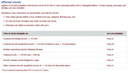 _expanded_AIS_mandates_2015_vessel_estimate_aPanbo.jpg