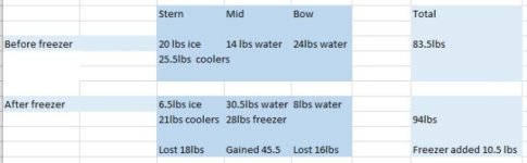 freezer.sized.jpg