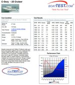 BoatTest_C_Dory_22.jpg