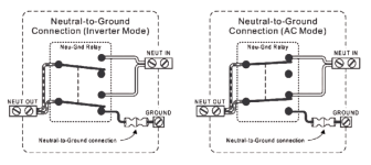 NeutraltoGround.png