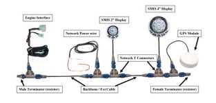SMIS_Gauge_layout.jpg SMIS_Gauge_layout.jpg