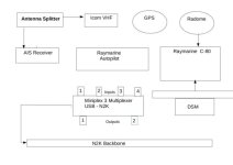 Diagram_of_Daydream_Electronics.sized.jpg