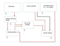 k_Diagram_of_Lithium_Battery_Charging_System.sized.jpg k_Diagram_of_Lithium_Battery_Charging_System.sized.jpg