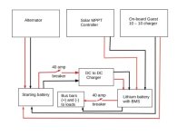 m_of_Lithium_Battery_Charging_System_Revised.sized.jpg