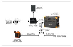 C-Dory 25 Cruiser Electrical Upgrade.jpg