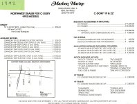 C-Dory Brochure 10, 19 & 22 Pg 1 1992.jpg