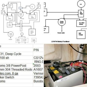 Here's what we're replacing: 2 ea golph cart batteries, 70 lbs. ea