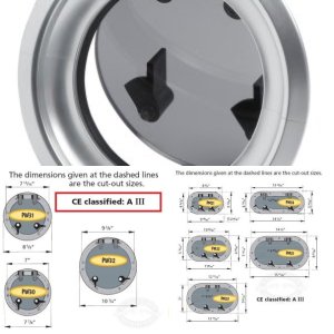Vetus PM Aluminum Portholes