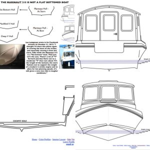 THE MARINAUT 215 IS NOT A FLAT BOTTOMED BOAT