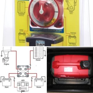 Action Packer 24 gal - EU2000i Honda Generator